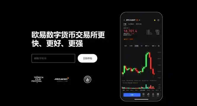 数字货币合约软件平台展示图